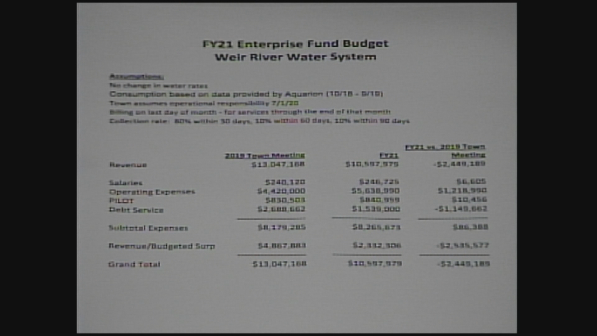 Thumbnail image for Board Of Selectmen LIVE