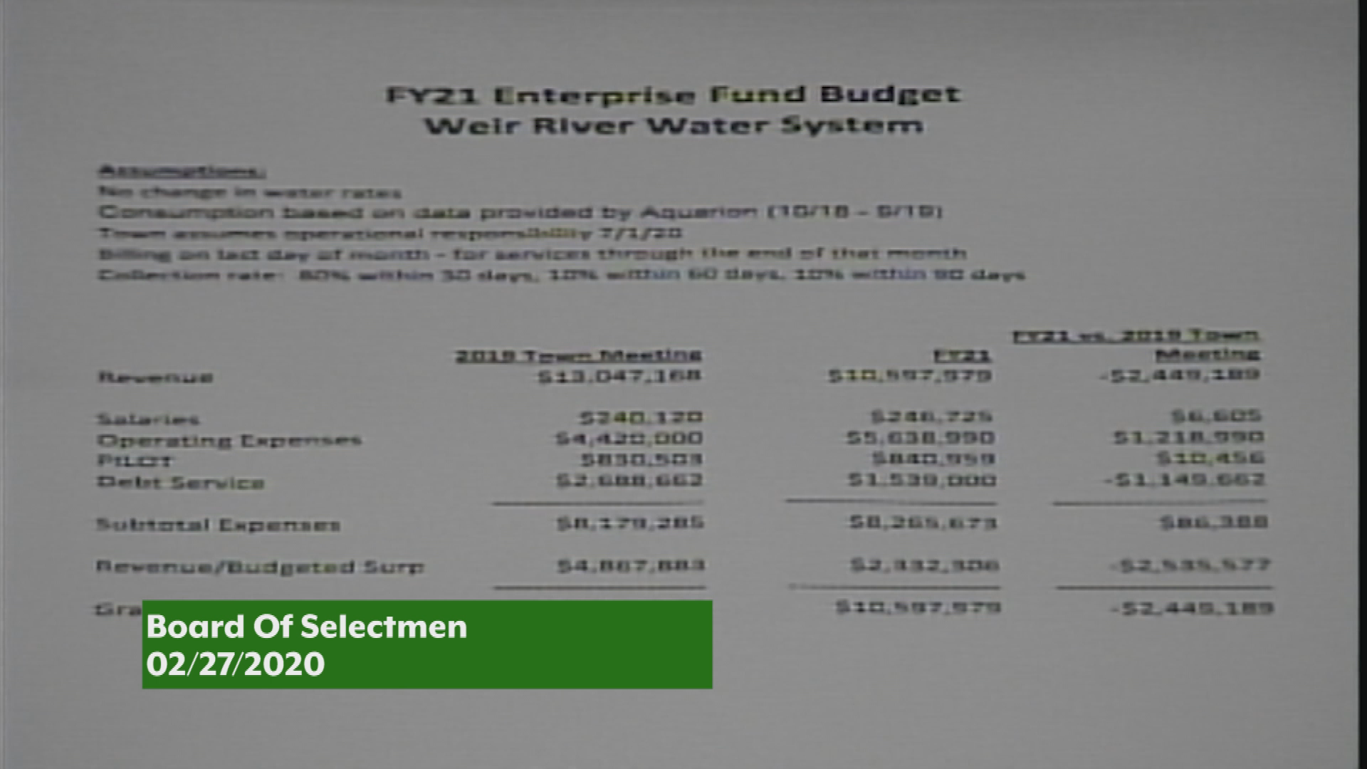 Thumbnail image for 2020-02-27 Hingham Board Of Selectmen